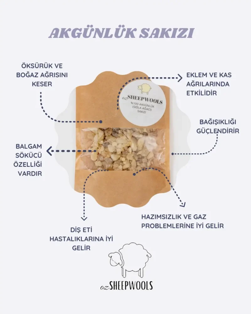 Akgunluk Sakizi
